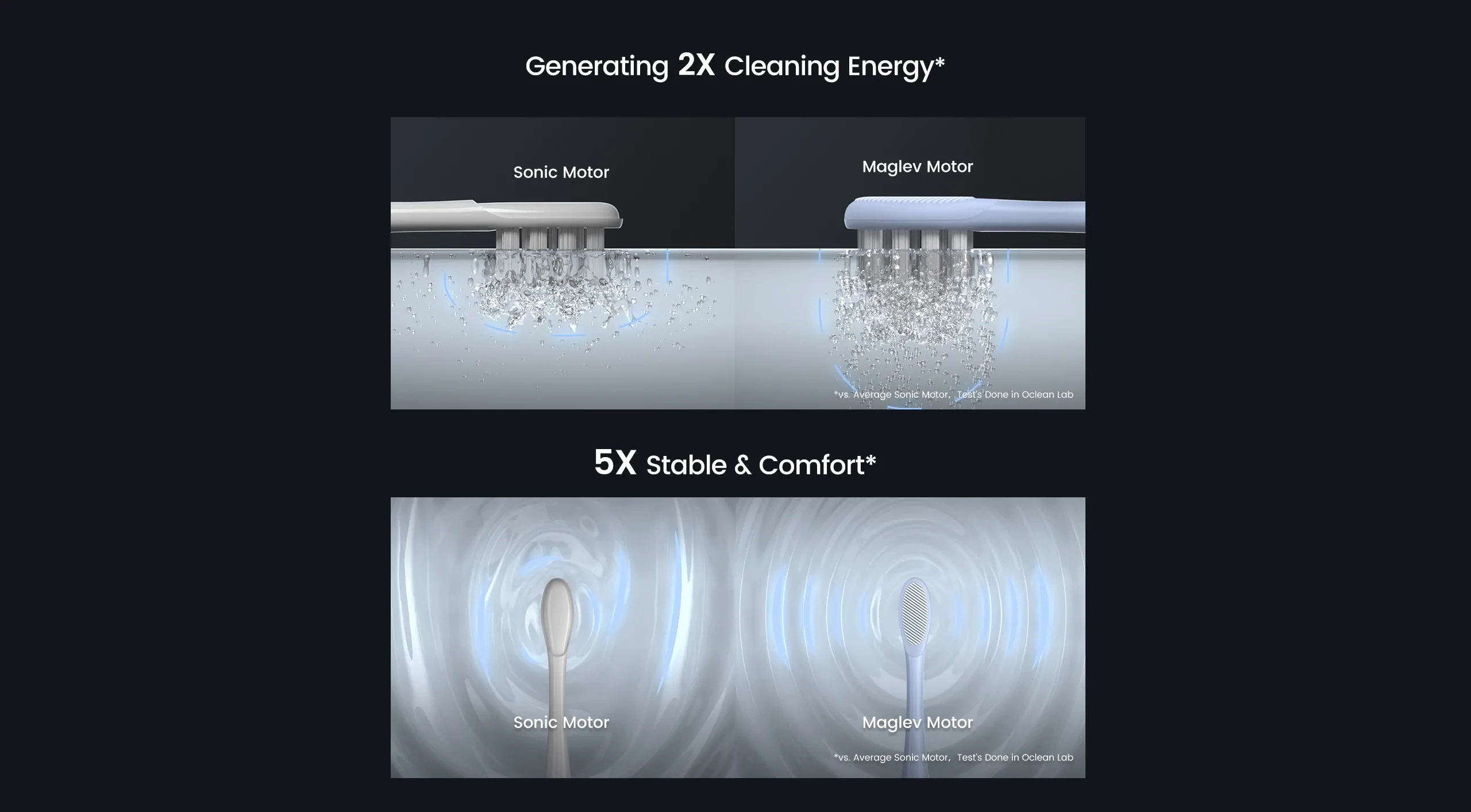 Oclean X Pro Digital
